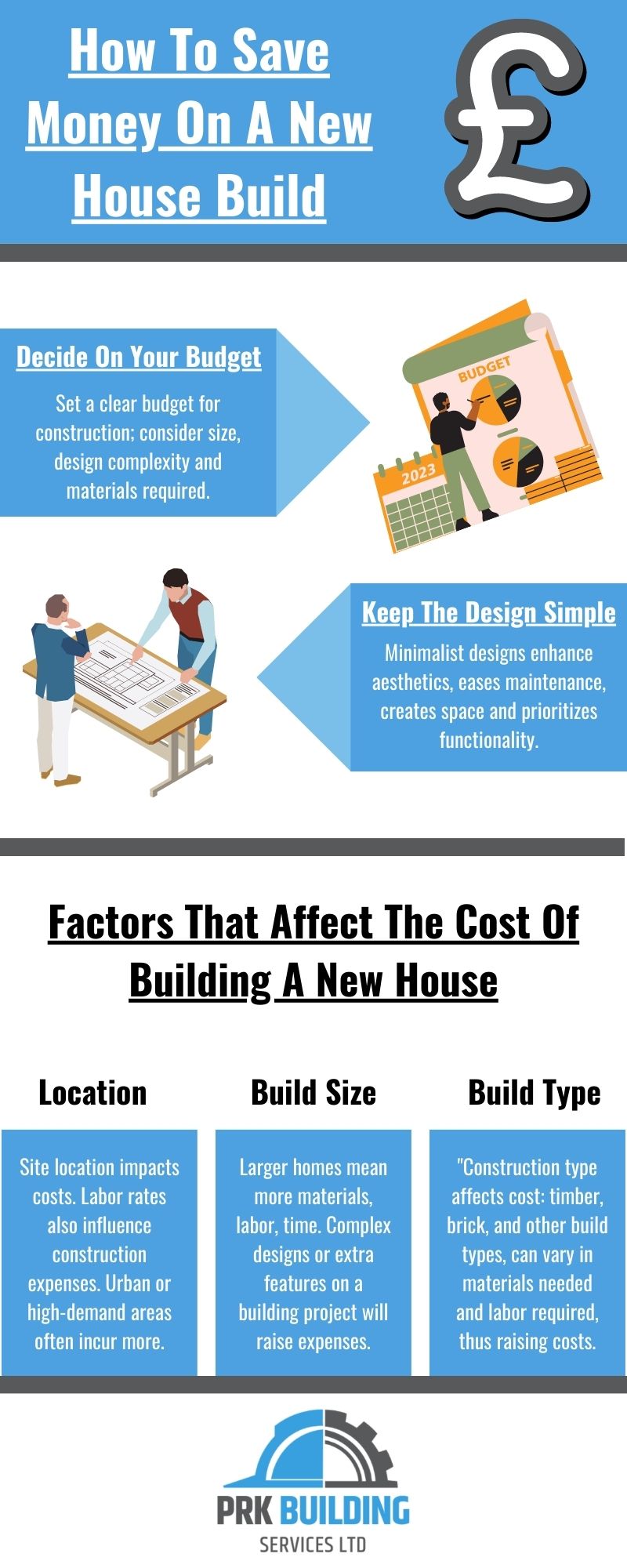 How To Save Money On A New House Build